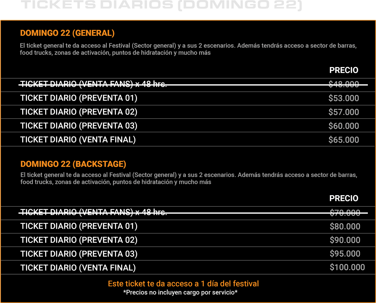 tabal precios