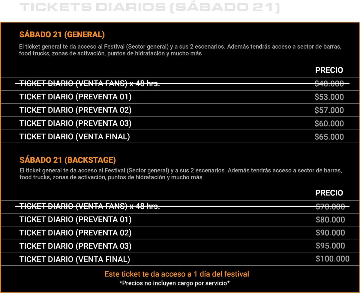 tabal precios